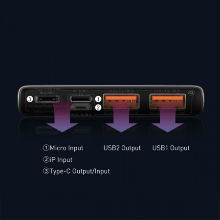 Внешний аккумулятор Baseus Adaman Metal Digital Display Quick Charge Power Bank 10000mAh 22.5W  (2021 Editon)