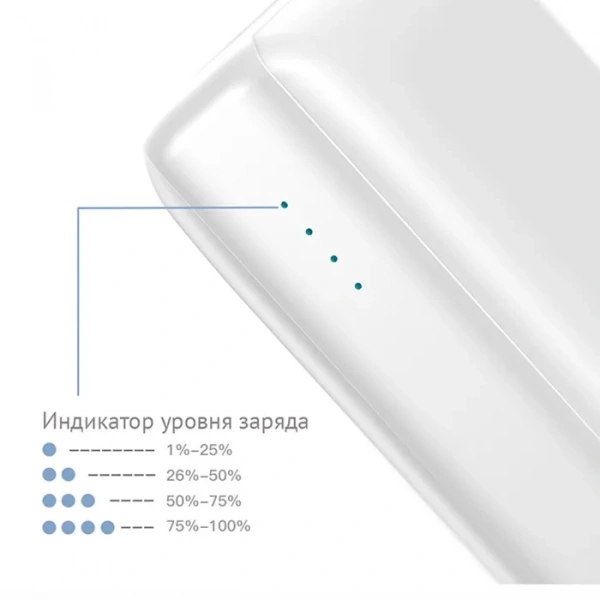 Внешний аккумулятор Baseus Mini JA Fast charge 30000mAh